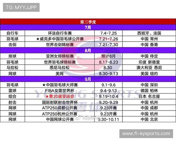 国际网球协会对赛事日历进行优化减少拥挤赛程，国际网球联合协会